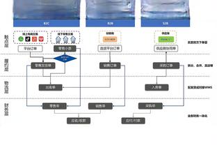 马内全场数据：1次造点，3次关键传球，4次成功过人