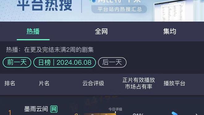 卡拉格：赢球✔️没伤病✔️避免重赛✔️，这个结果太棒了！