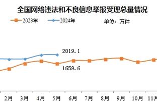 三狮之殇：黄金一代执教全面崩盘，为何英格兰不再出名帅？